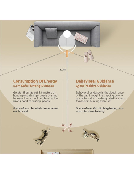 Juguete Interactivo para Gatos ROSAUI Varita de Pesca 109 cm