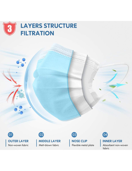 Mascarilla desechable HDFK 3 capas azul para adultos 50 unidades