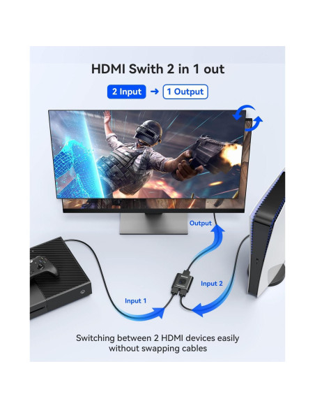Conmutador HDMI Bidireccional GANA 4K 60Hz Aluminio 1.2m