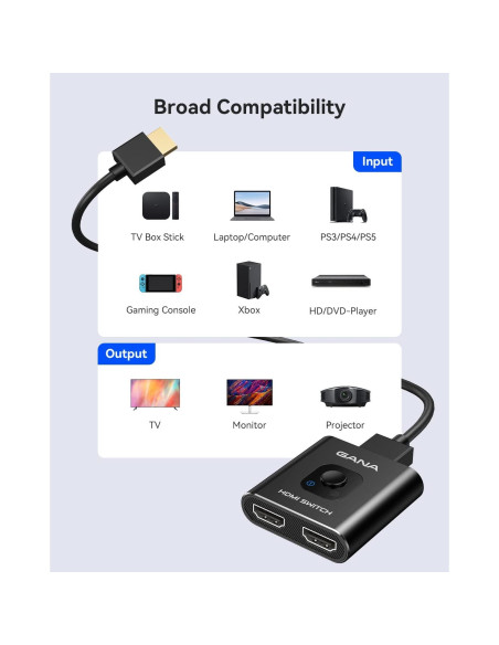 Conmutador HDMI Bidireccional GANA 4K 60Hz Aluminio 1.2m