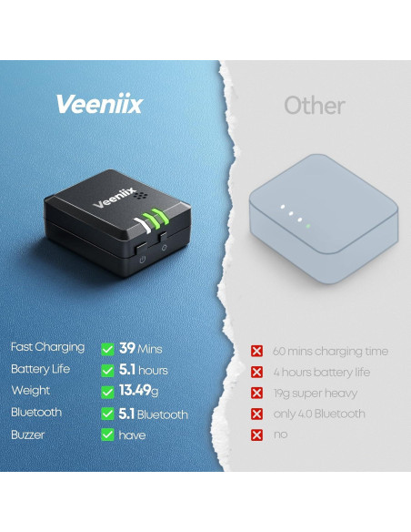 Módulo ID Remoto Veeniix V113S Beeper 300min Batería