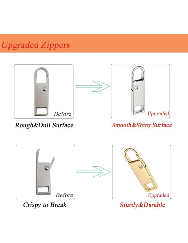 Tiradores de Cremallera Urmspst 8 Piezas Metal 4 Colores