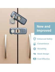 Paquete de 5 Cerraduras de Seguridad para Niños - Transparente 2