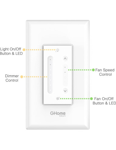 Interruptor Regulador Inteligente GHome SW19-1 para Ventilador de Techo