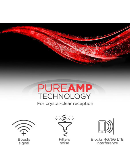 Antena de TV Amplificada GE Ultra Fina 4K 1080P Interior