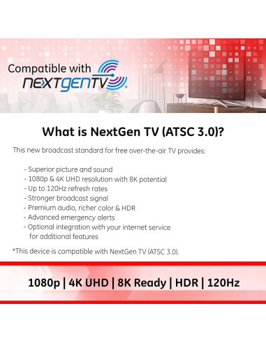 Antena de TV Amplificada GE Ultra Fina 4K 1080P Interior