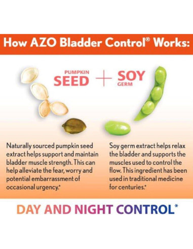 AZO Control de Vejiga Go-Less 54 Cápsulas Suplemento Natural