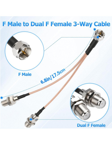 Divisor de cable coaxial F-Type RFAdapter 3 vías 75Ohm 17.27 cm