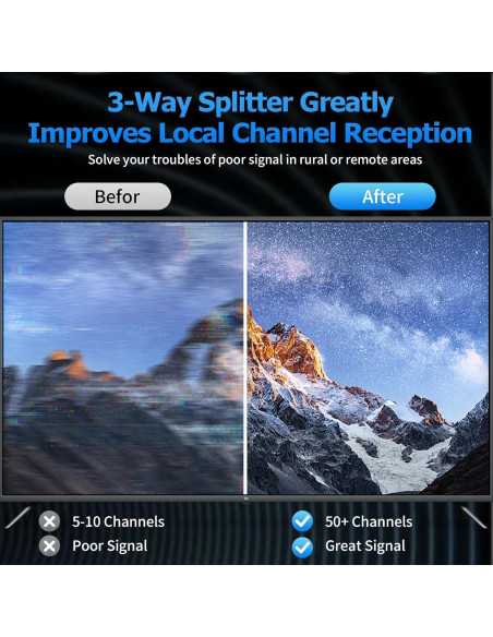 Divisor de cable coaxial F-Type RFAdapter 3 vías 75Ohm 17.27 cm