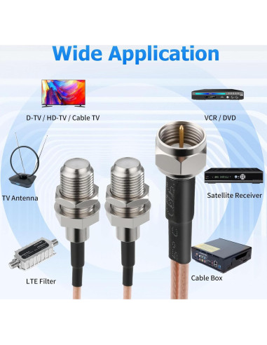 Divisor de cable coaxial F-Type RFAdapter 3 vías 75Ohm 17.27 cm