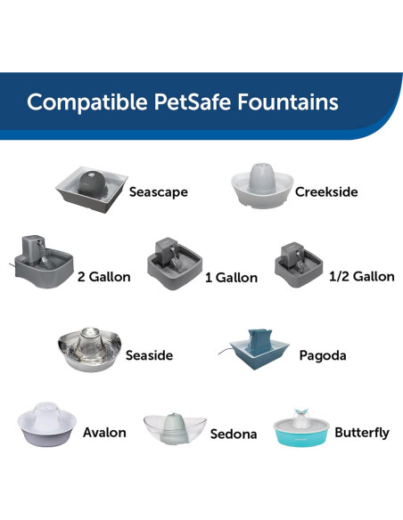 Filtros de Carbono PetSafe Drinkwell - Paquete de 4 Unidades