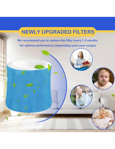 Filtro de Reemplazo para Humidificador Roninby 2.0 - Paquete de 4