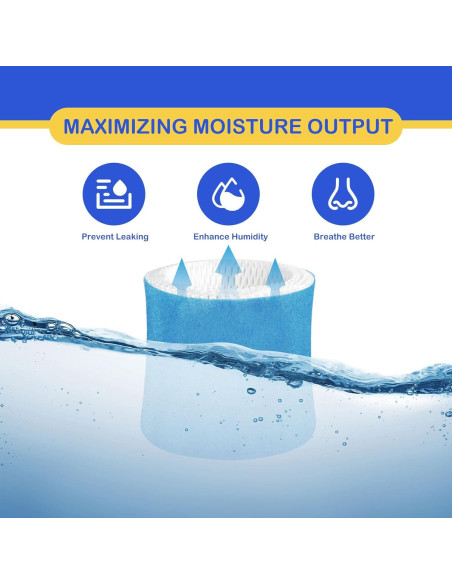 Filtro de Reemplazo para Humidificador Roninby 2.0 - Paquete de 4