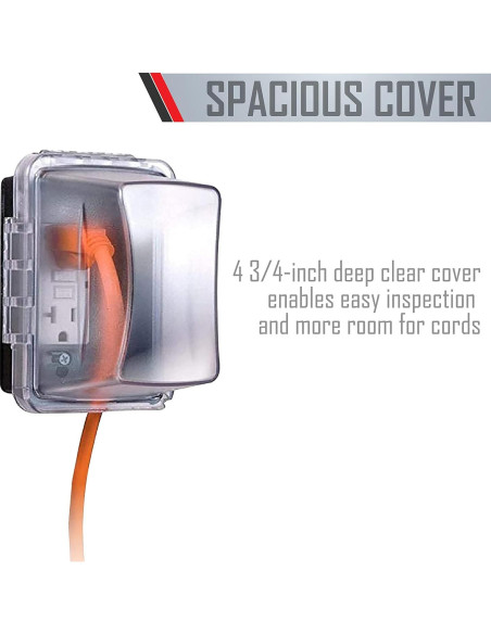 Cubierta de Salida TayMac MM710C 1 Grupo Transparente 12.1 cm