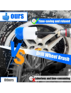 Kit de Cepillos de Limpieza para Ruedas HOLANHING 3 Pk 2