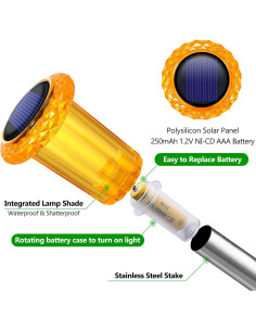 Luces Solares Naranjas DenicMic 10 LED para Jardín Exterior 2