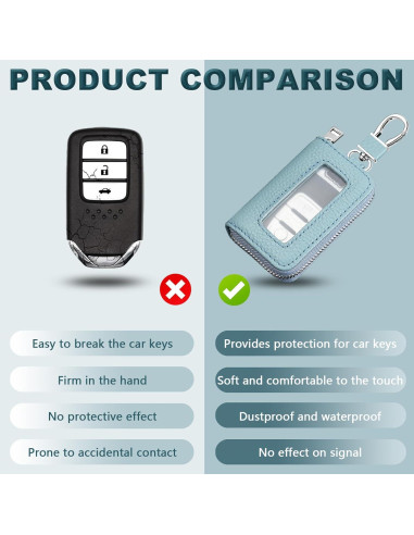 Funda para Llaves de Coche vvag de Cuero Premium Azul Cielo