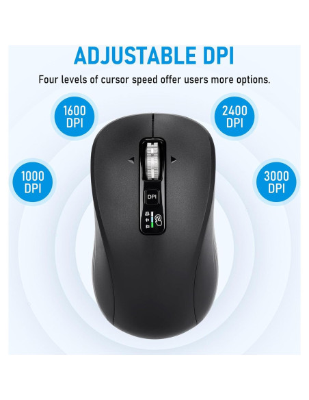 Ratón Inalámbrico CITLLA L370, 2 Bluetooth, USB, Silencioso