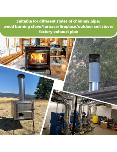 Tapa de Chimenea Redonda 4 Pulgadas Acero Galvanizado - Ventilación