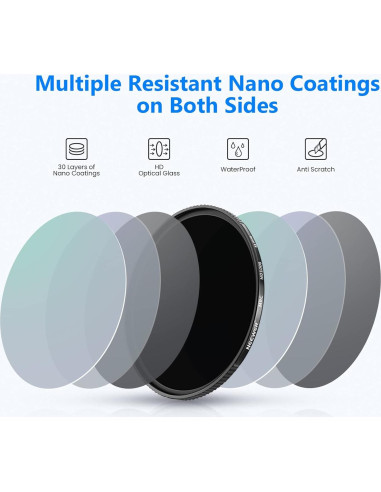 Filtro ND 1000 NEEWER 43mm Densidad Neutra Ultra Delgado