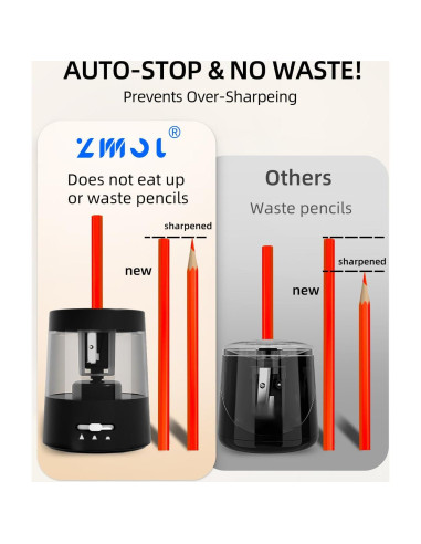 Afilador Eléctrico de Lápices ZMOL Negro 6-8mm Automático