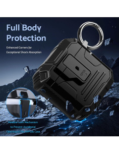 Funda DASFOND Armor para AirPods 1ra/2da Generación, Protección Completa, Carga Inalámbrica, Negro 2