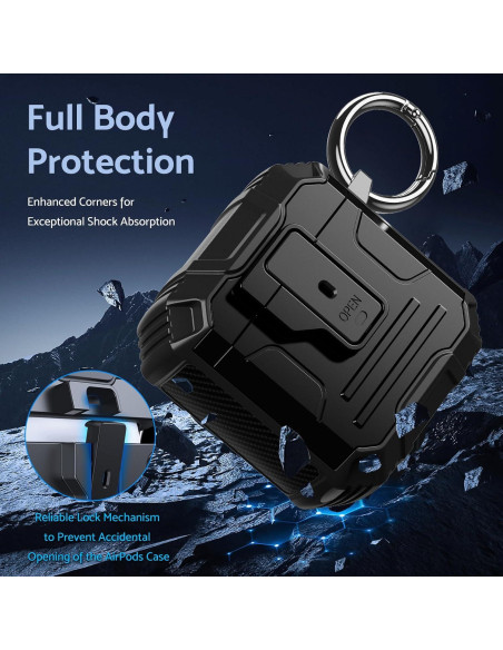 Funda DASFOND Armor para AirPods 1ra/2da Generación, Protección Completa, Carga Inalámbrica, Negro