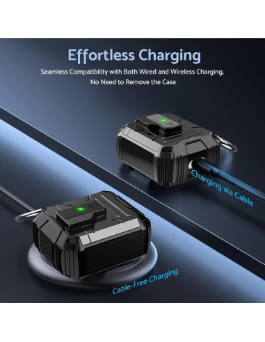 Funda DASFOND Armor para AirPods 1ra/2da Generación, Protección Completa, Carga Inalámbrica, Negro