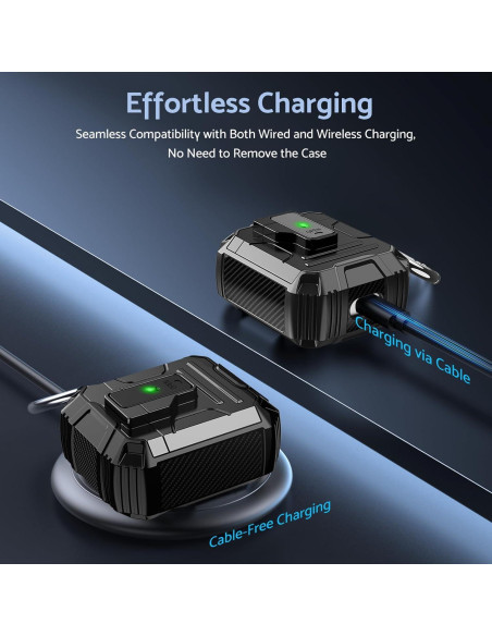 Funda DASFOND Armor para AirPods 1ra/2da Generación, Protección Completa, Carga Inalámbrica, Negro