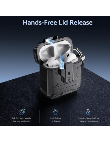 Funda DASFOND Armor para AirPods 1ra/2da Generación, Protección Completa, Carga Inalámbrica, Negro