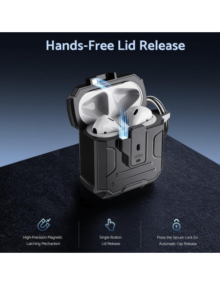 Funda DASFOND Armor para AirPods 1ra/2da Generación, Protección Completa, Carga Inalámbrica, Negro