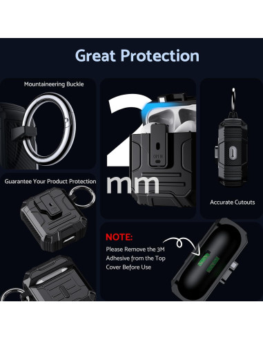 Funda DASFOND Armor para AirPods 1ra/2da Generación, Protección Completa, Carga Inalámbrica, Negro