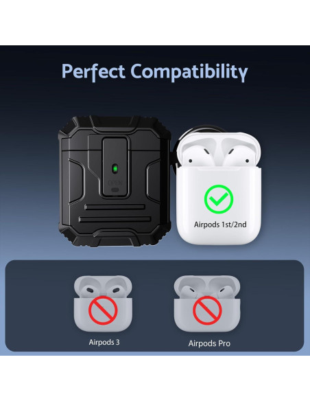 Funda DASFOND Armor para AirPods 1ra/2da Generación, Protección Completa, Carga Inalámbrica, Negro