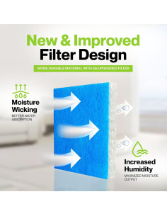 Filtros de Reemplazo Durabasics para Humidificador Honeywell HFT600 - Paquete de 4 2