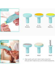 Cortador de Uñas Eléctrico Lupantte para Bebés y Adultos 2