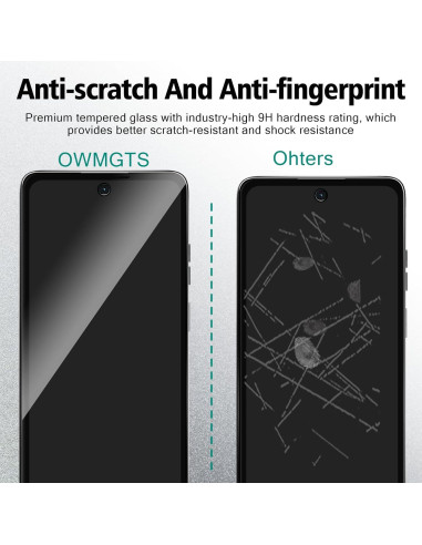Protector de Pantalla Privado OWMGTS para Moto G 5G 2024 - 2 Pcs