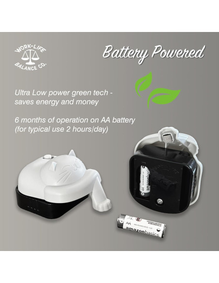 Jiggler de Touchpad Inalámbrico Work-Life Balance Gato Gris