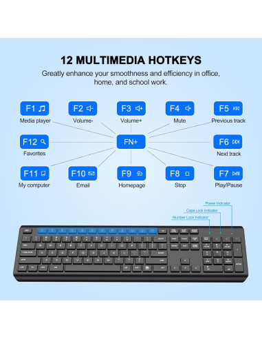 Combo Teclado y Ratón Inalámbrico EDJO Ergonómico Negro