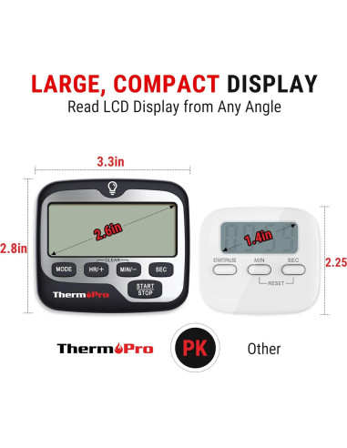 Temporizador Digital ThermoPro TM01 con Retroiluminación Táctil