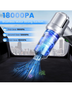 Aspiradora de Coche Portátil CHUMPOSH 18000PA Sin Cable 4 en 1 2