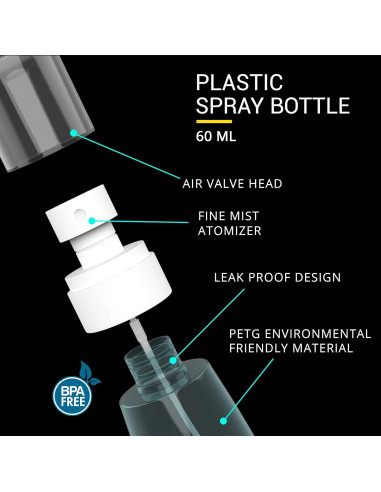 Pack 2 Botellas Spray Viaje 60ml RELANOR a Prueba de Fugas