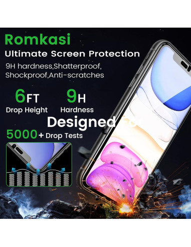 Pack 3 Protectores de Pantalla Privados y Lente iPhone 11