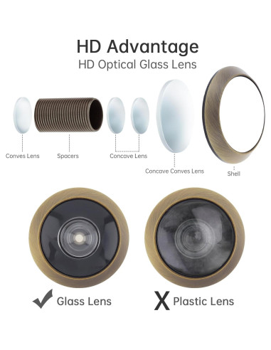 Mirador de Puerta de Latón HOJLKLD 200 Grados con Broca 16 mm