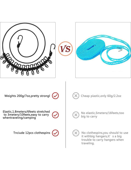 Cuerda de Ropa Portátil AIKESIWAY 1.8m Ajustable con 12 Clips