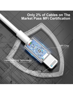 Cable Lightning Gyusity 3 Pack 30cm Carga Rápida MFi Blanco 2