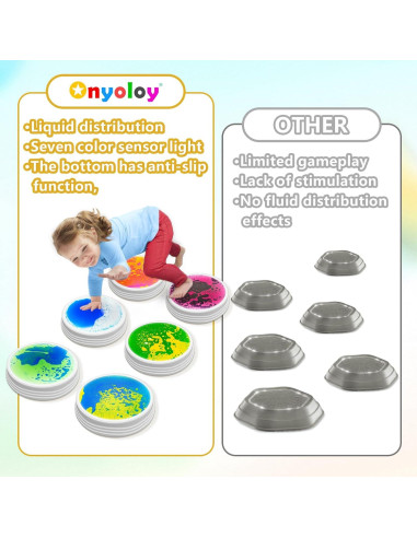 Piedras de Paso Iluminadas Onyoloy - Redondas, Antideslizantes