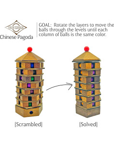 Rompecabezas 3D de Madera Proyecto Genio Pagoda China 9x7x19cm 2