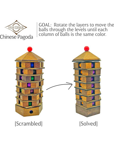 Rompecabezas 3D de Madera Proyecto Genio Pagoda China 9x7x19cm