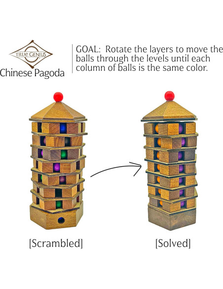 Rompecabezas 3D de Madera Proyecto Genio Pagoda China 9x7x19cm