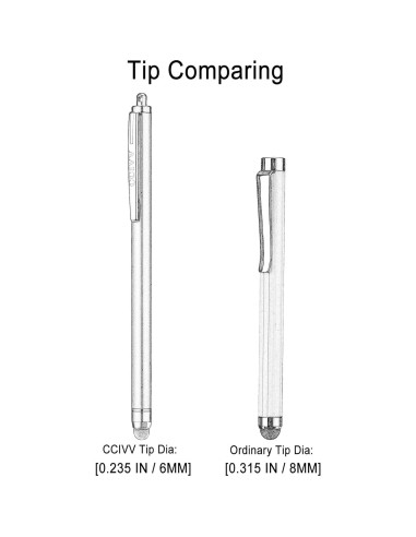 3 Stylus Pens CCIVV para Pantallas Táctiles - Punta 6mm